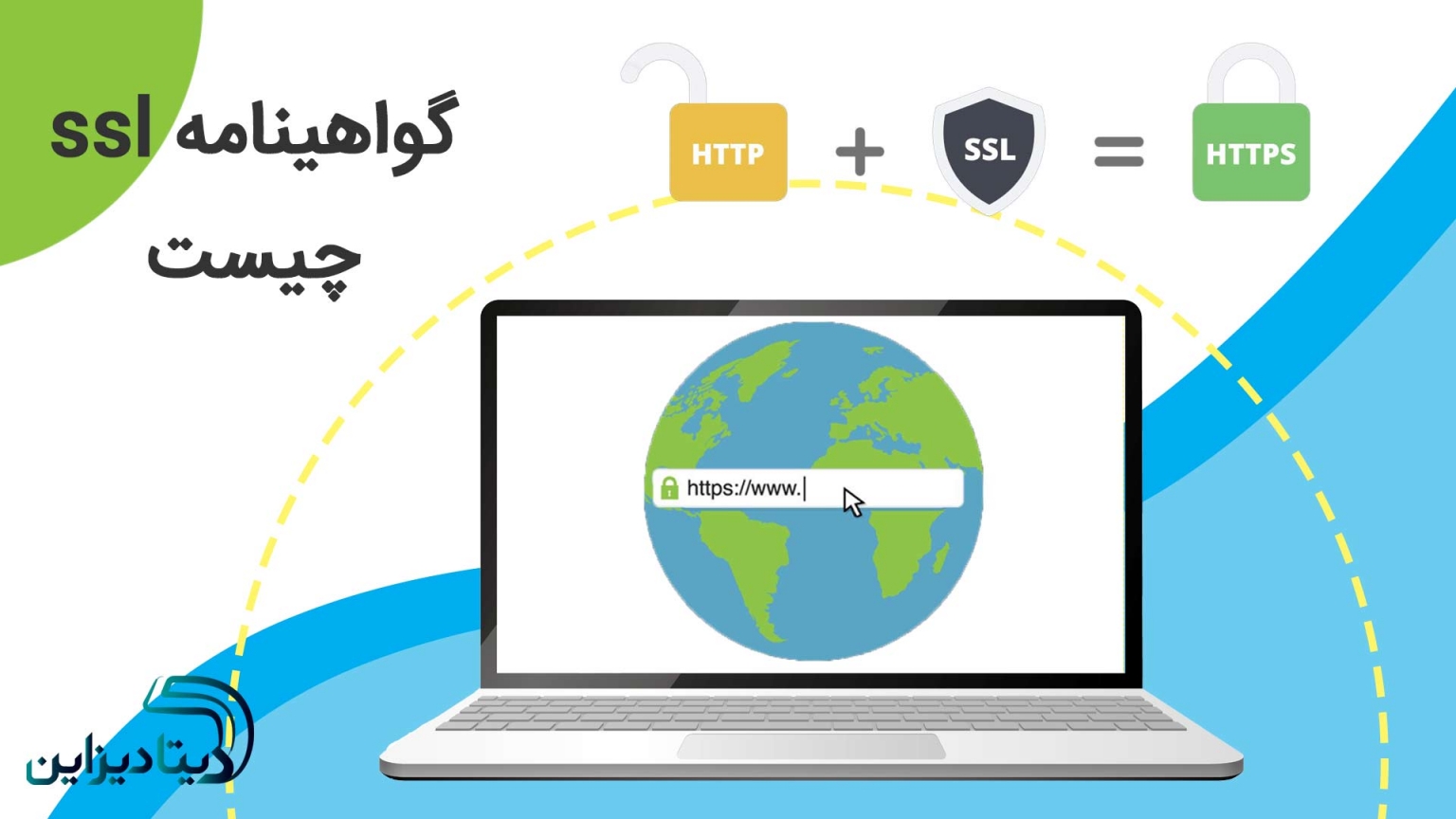 گواهینامه SSL چیست و چگونه کار می کند | خرید ssl