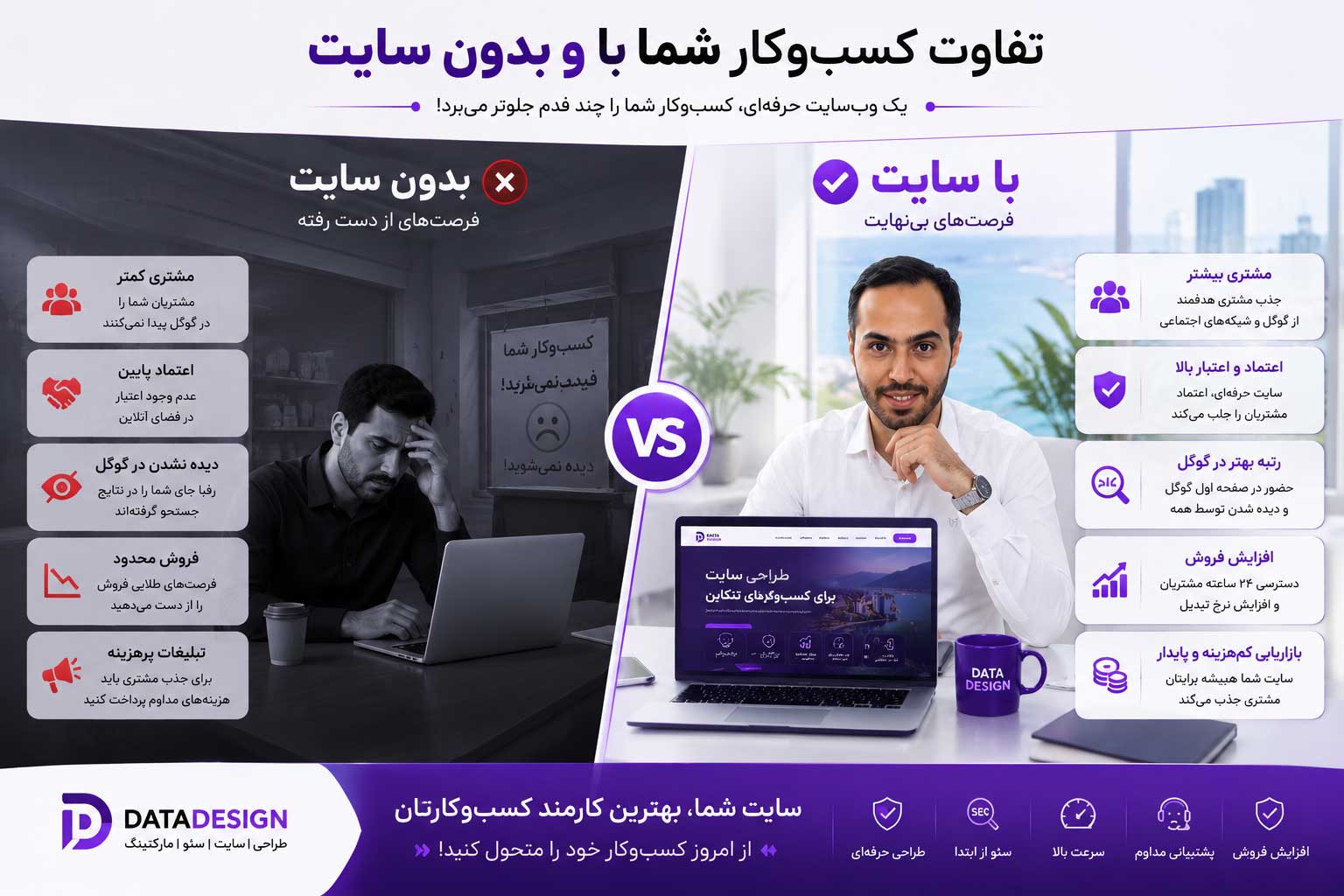 مقایسه کسب‌وکار با سایت و بدون سایت
