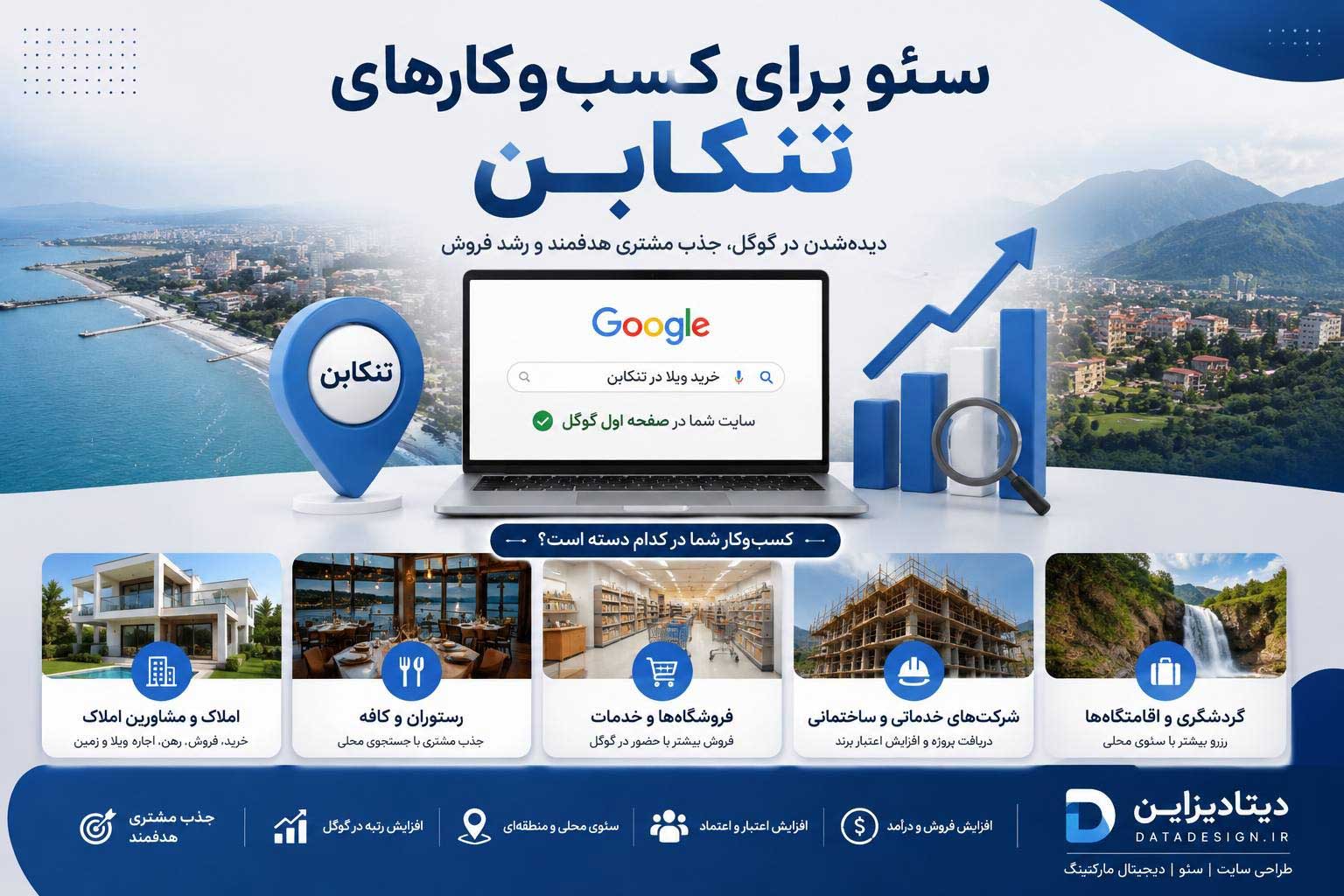 سئو محلی در تنکابن (شهسوار) ، جذب مشتری از گوگل