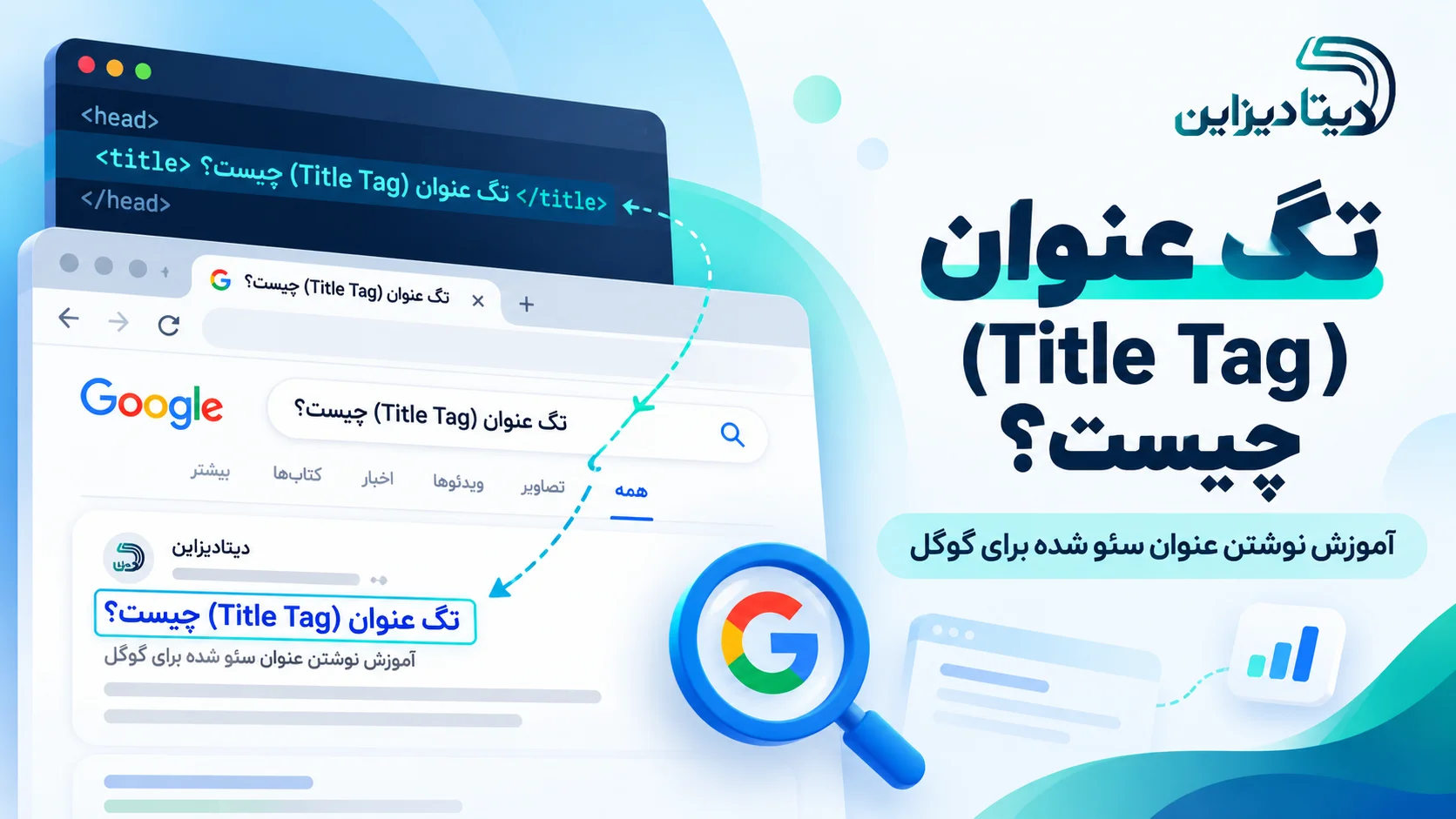 آموزش تگ عنوان Title Tag و نحوه نمایش عنوان سئو شده در نتایج گوگل دیتادیزاین