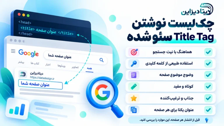 چک‌لیست نوشتن Title Tag سئو شده شامل کلمه کلیدی، نیت جستجو و عنوان مناسب