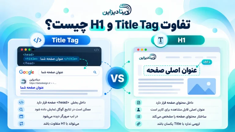 مقایسه تفاوت Title Tag و H1 در سئو و کاربرد هرکدام در ساختار صفحه و نتایج گوگل