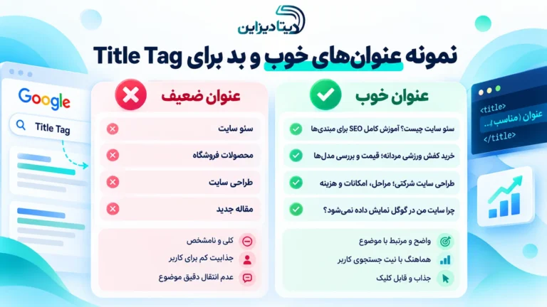 مقایسه نمونه تگ عنوان ضعیف و Title Tag سئو شده و مناسب برای کاربر